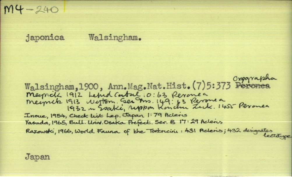 front of card